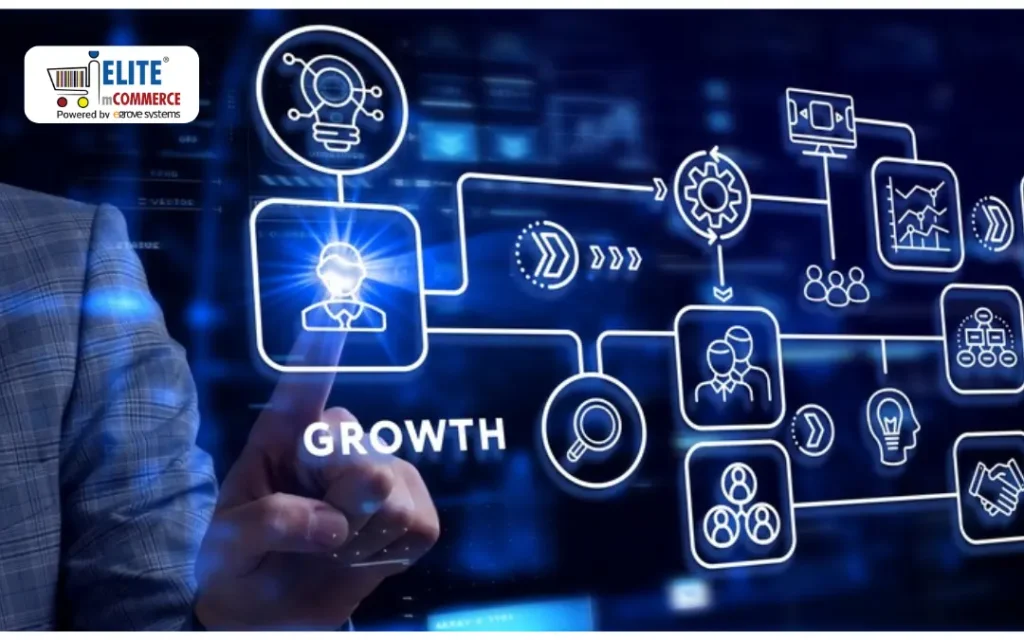 Building Long-Term Customer Growth With Elite mCommerce