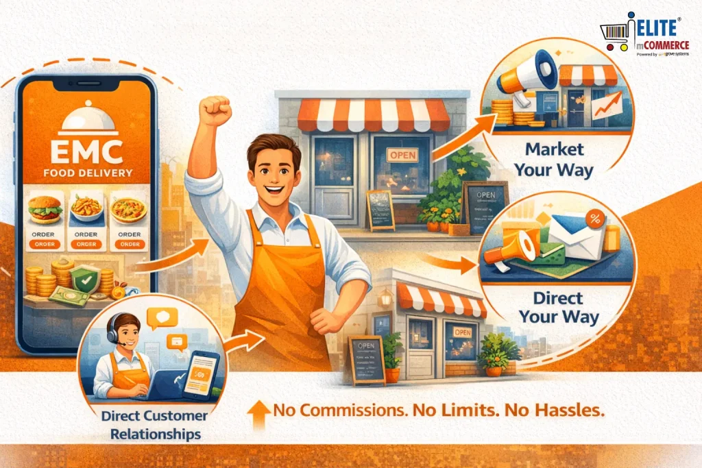 EMC Food Delivery App Over Aggregators?