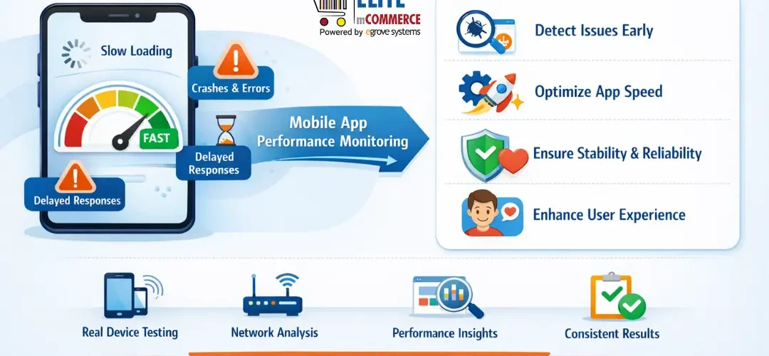 Mobile App Performance Checking Improve Ecommerce Apps