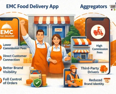 EMC Food Delivery App Over Aggregators?