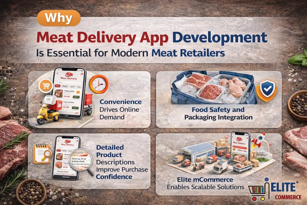 Meat Delivery App Development | Elite mCommerce