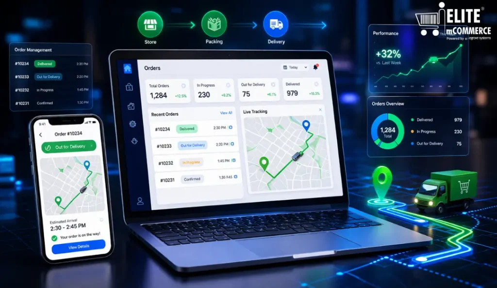 Grocery Web App | Elite mCommerce