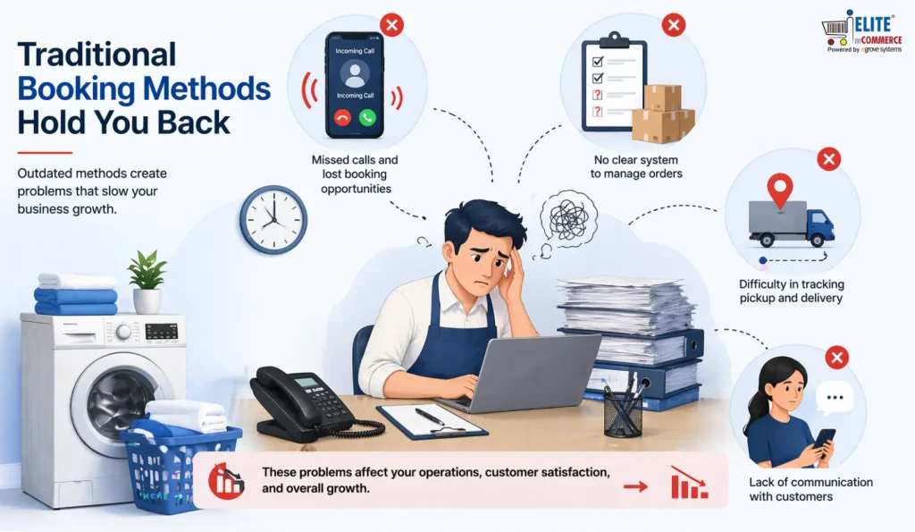 Laundry Web App | Elite mCommerce