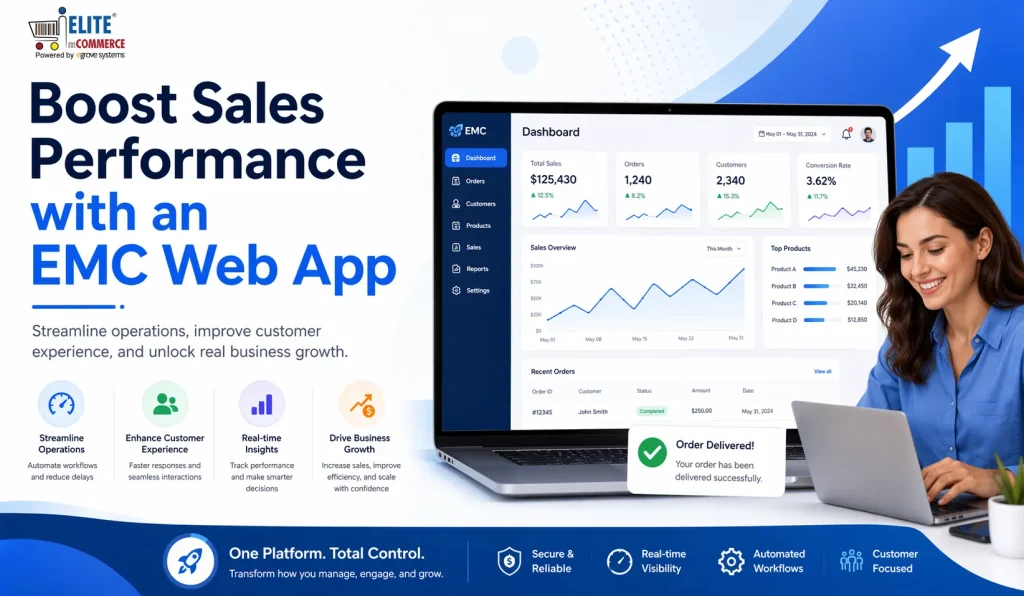 How an EMC Web App Improves Sales Performance and Customer Experience
