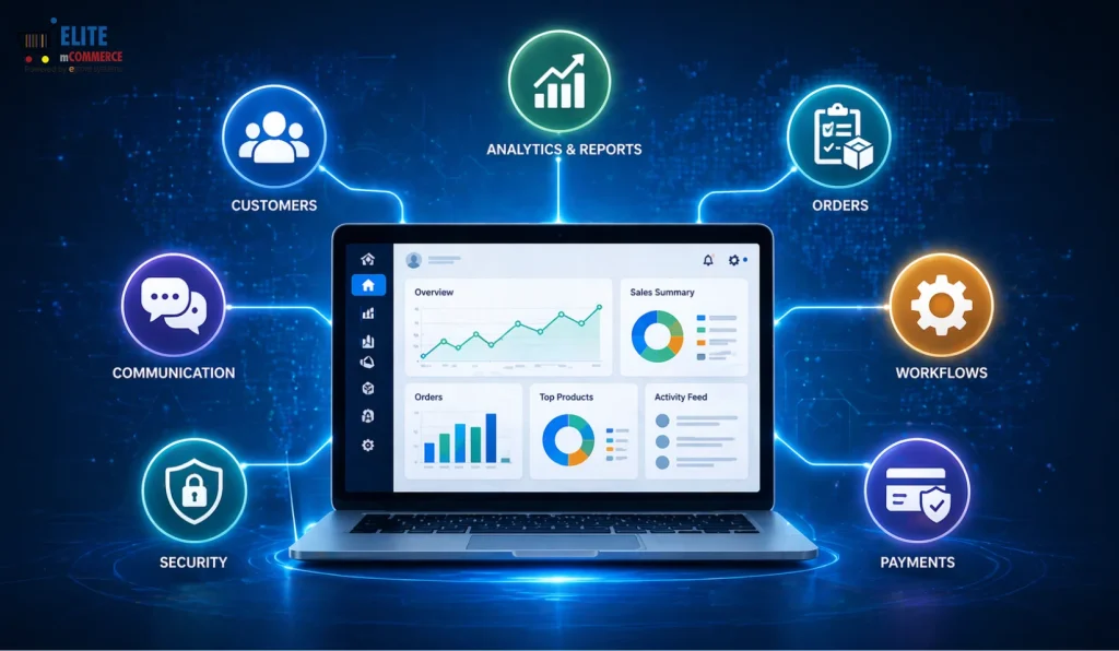 EMC Web App | Elite mCommerce