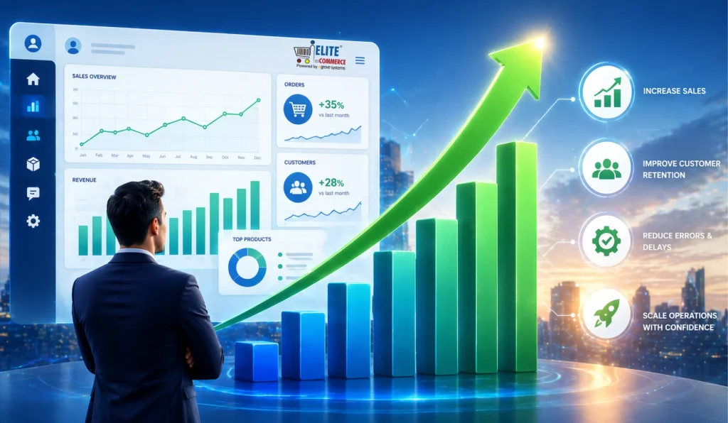 EMC Web App | Elite mCommerce