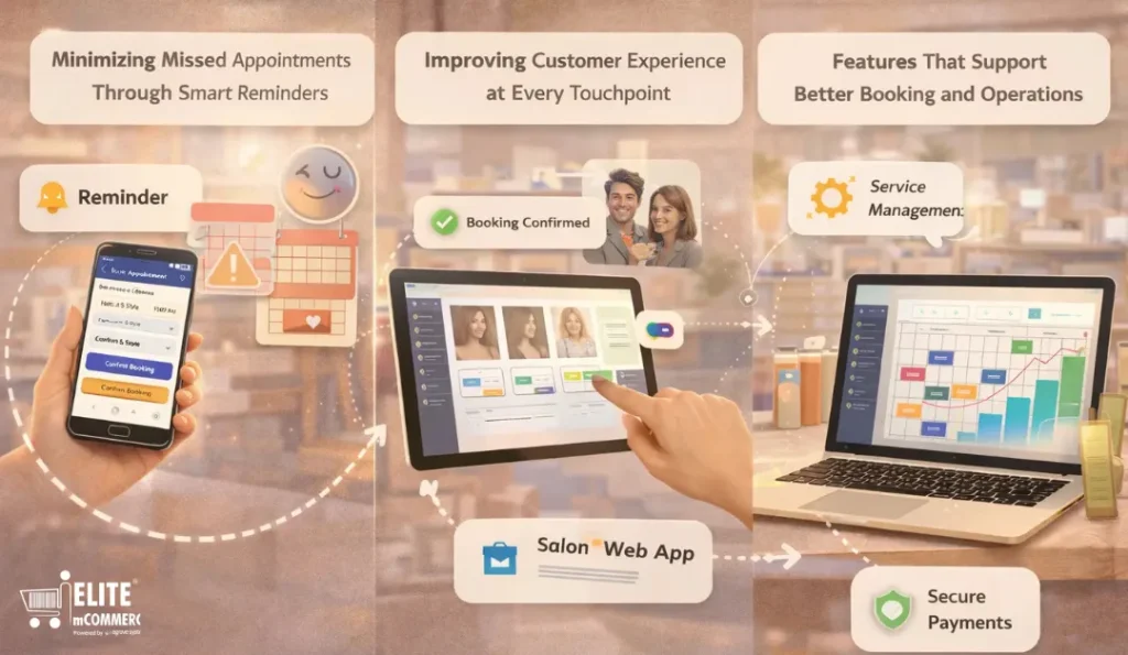 EMC Salon Web App - Elite mCommerce
