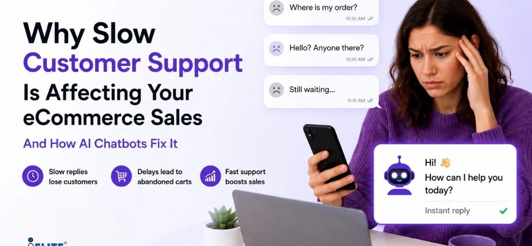 AI Chatbots for eCommerce | Elite mCommerce