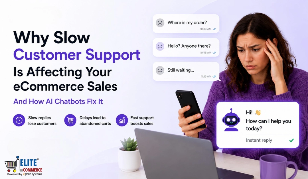 AI Chatbots for eCommerce | Elite mCommerce