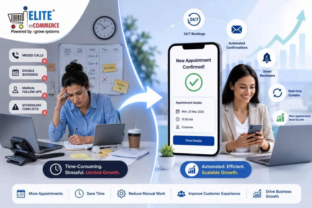 Elite mCommerce AI Booking App,