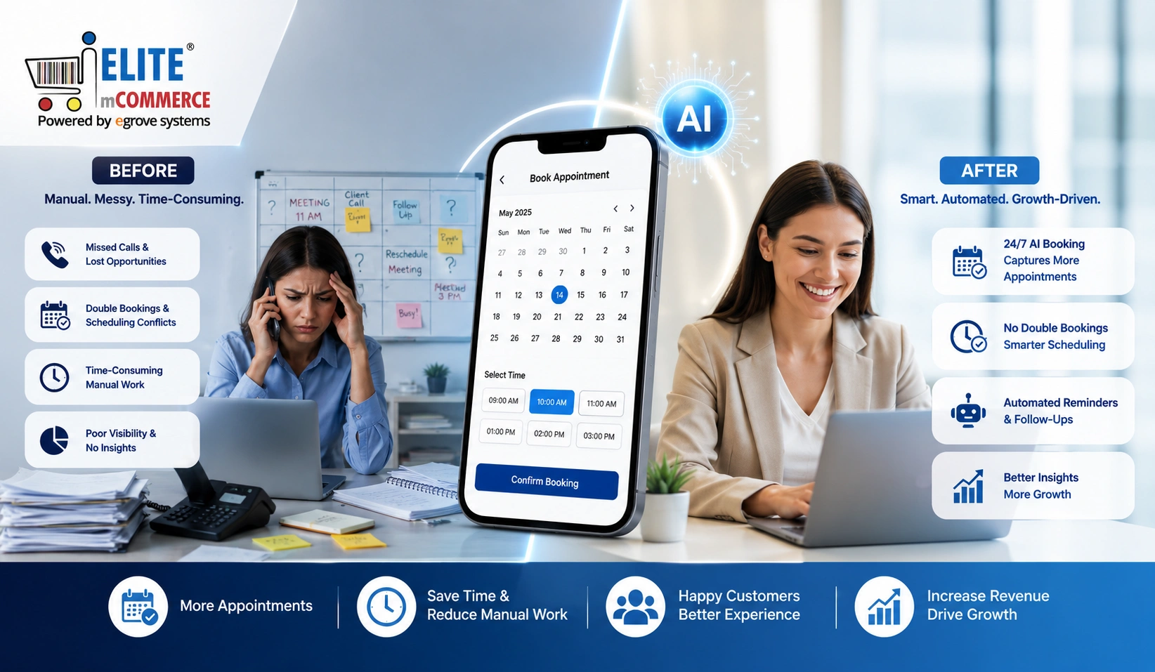 Elite mCommerce AI Booking App