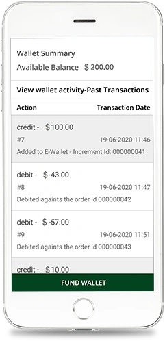 Customer Transiction