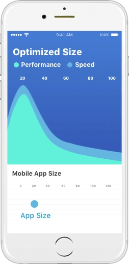 optimized size