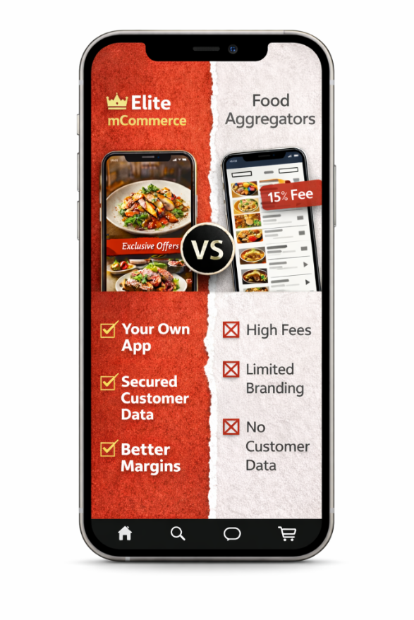 EMC vs Food Agreegators